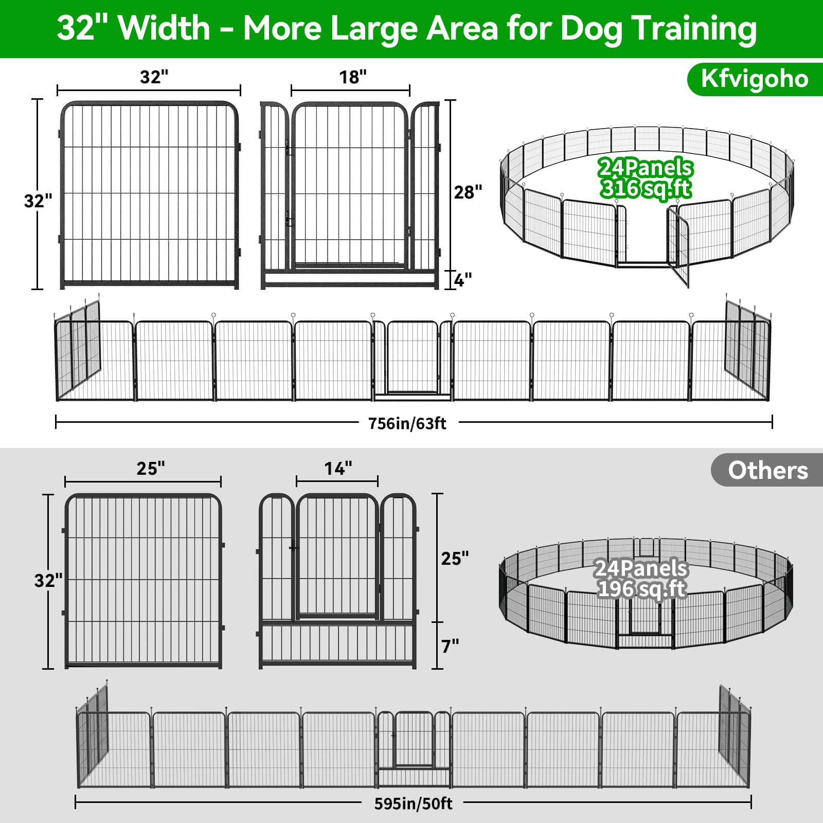 53154cae-96b1-4507-9bab-d3dead15c314/elecwish-Dog_Playpen-PS7309x2-5.jpg