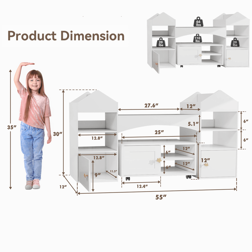Size Picture