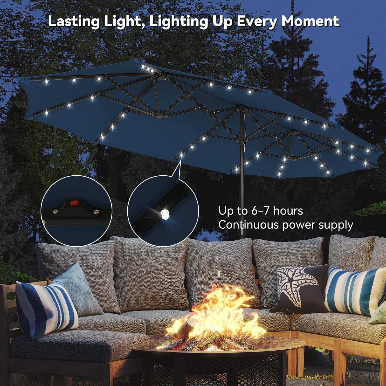 08ffed01-4308-4072-bea0-850c10d6b4d2/elecwish-Outdoor_Shade_Umbrella-OD024-BL-4.jpg