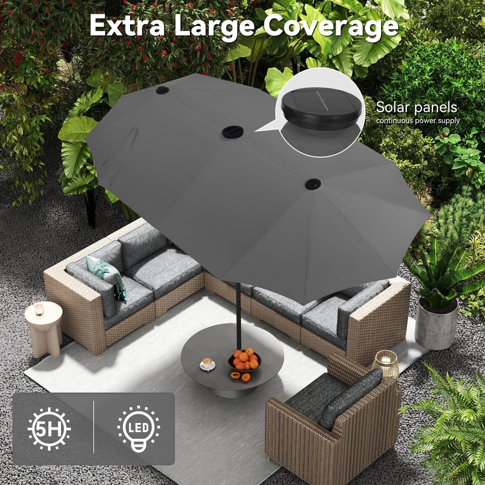 832f353c-6cb3-4acf-abd9-52ff2438bc0f/elecwish-Outdoor_Shade_Umbrella-OD024-GY-7.jpg