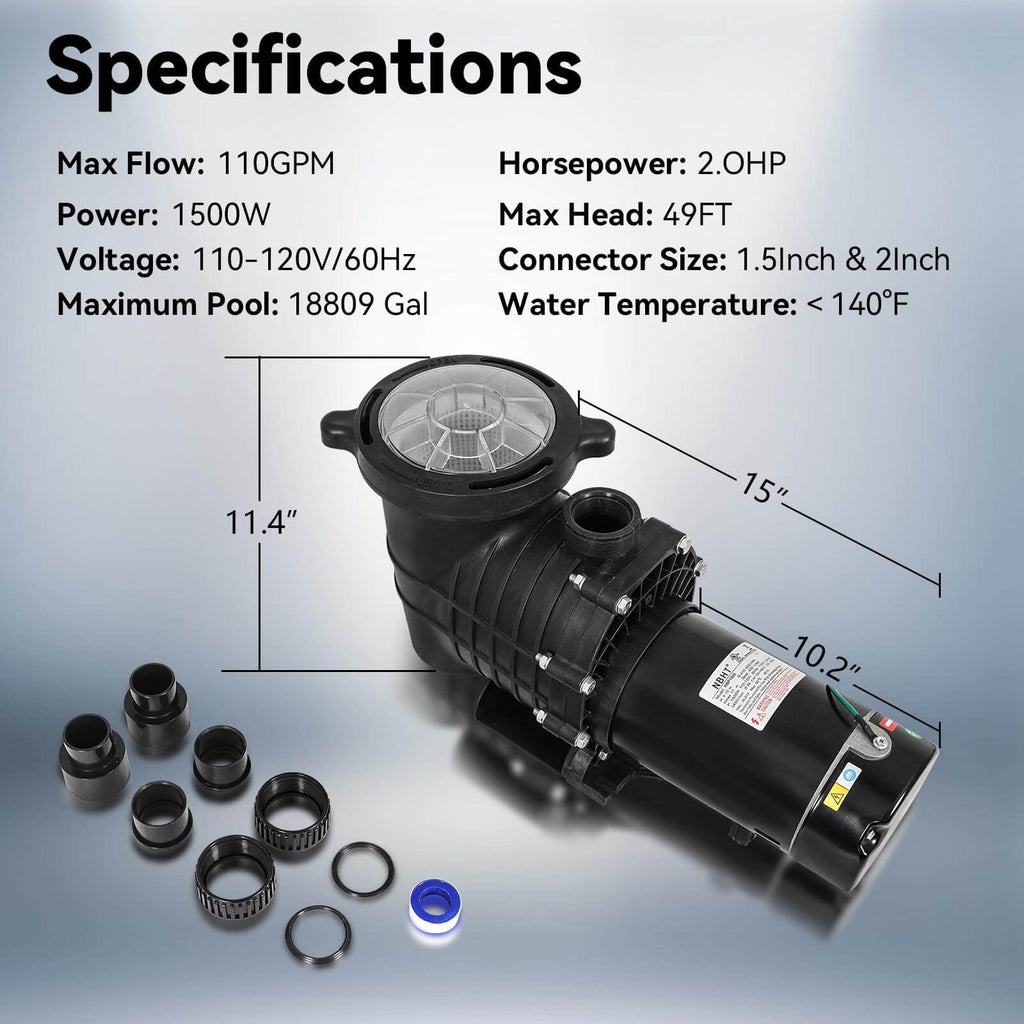 Size Picture