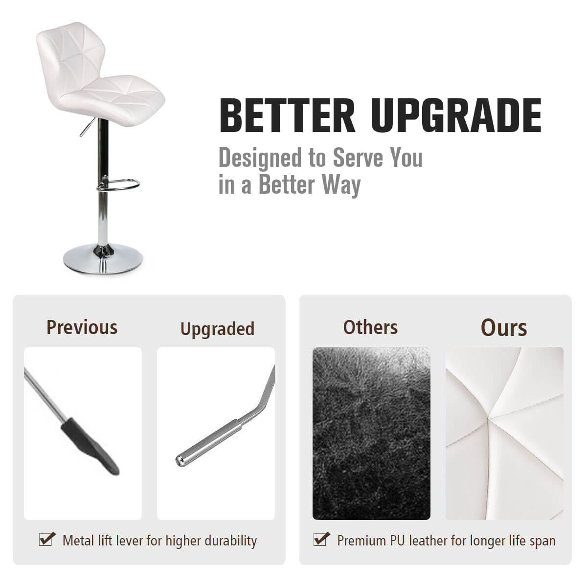 Elecwish white bar stool OW001 has better upgrade