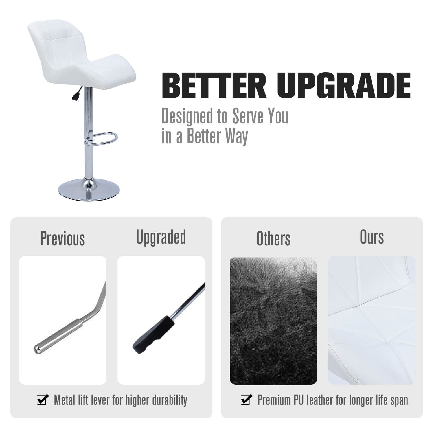 Elecwish Grid White Set of 2 Bar Stools OW010 has better upgrade