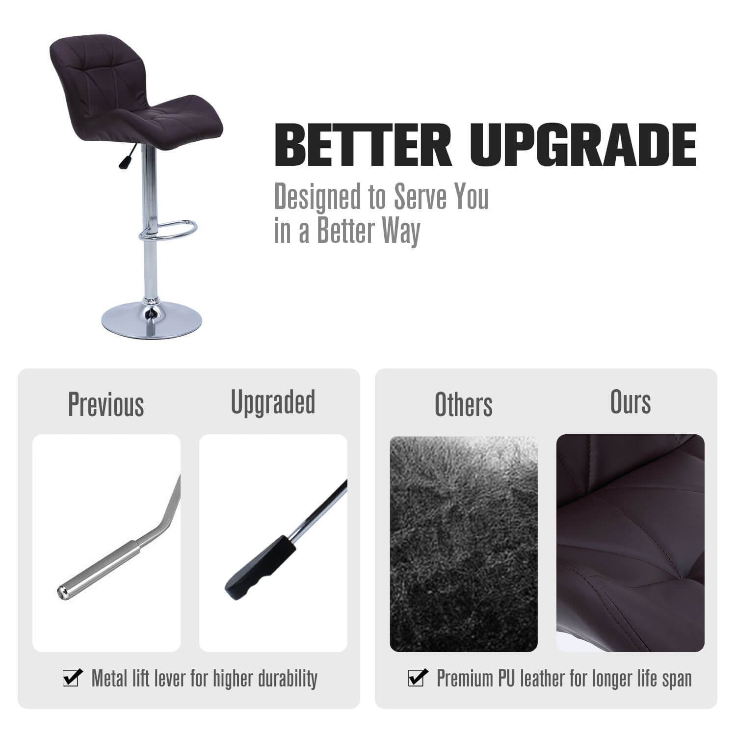 Elecwish Grid Brown Set of 2 Bar Stools OW010 has a better upgrade