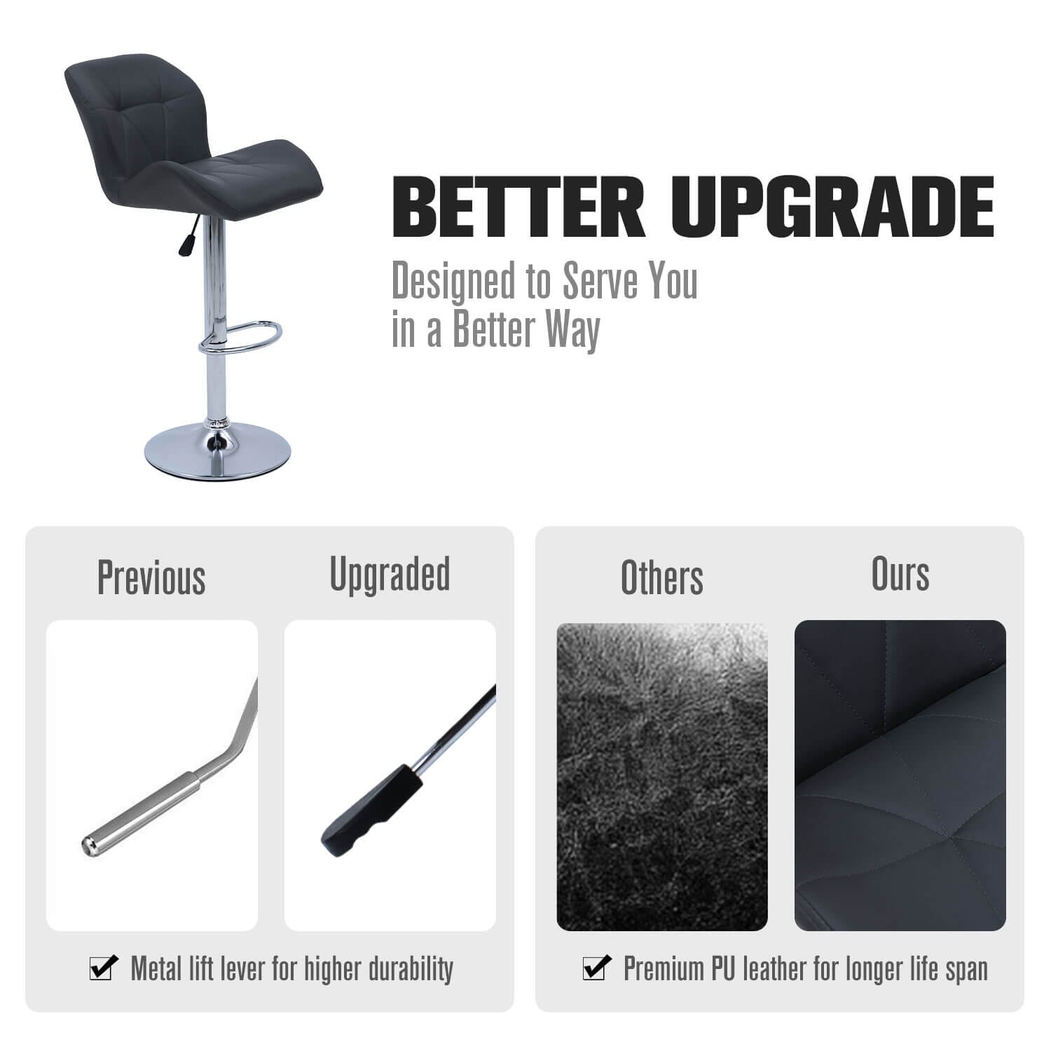 Elecwish Grid Grey Set of 2 Bar Stools OW010 has a better upgrade