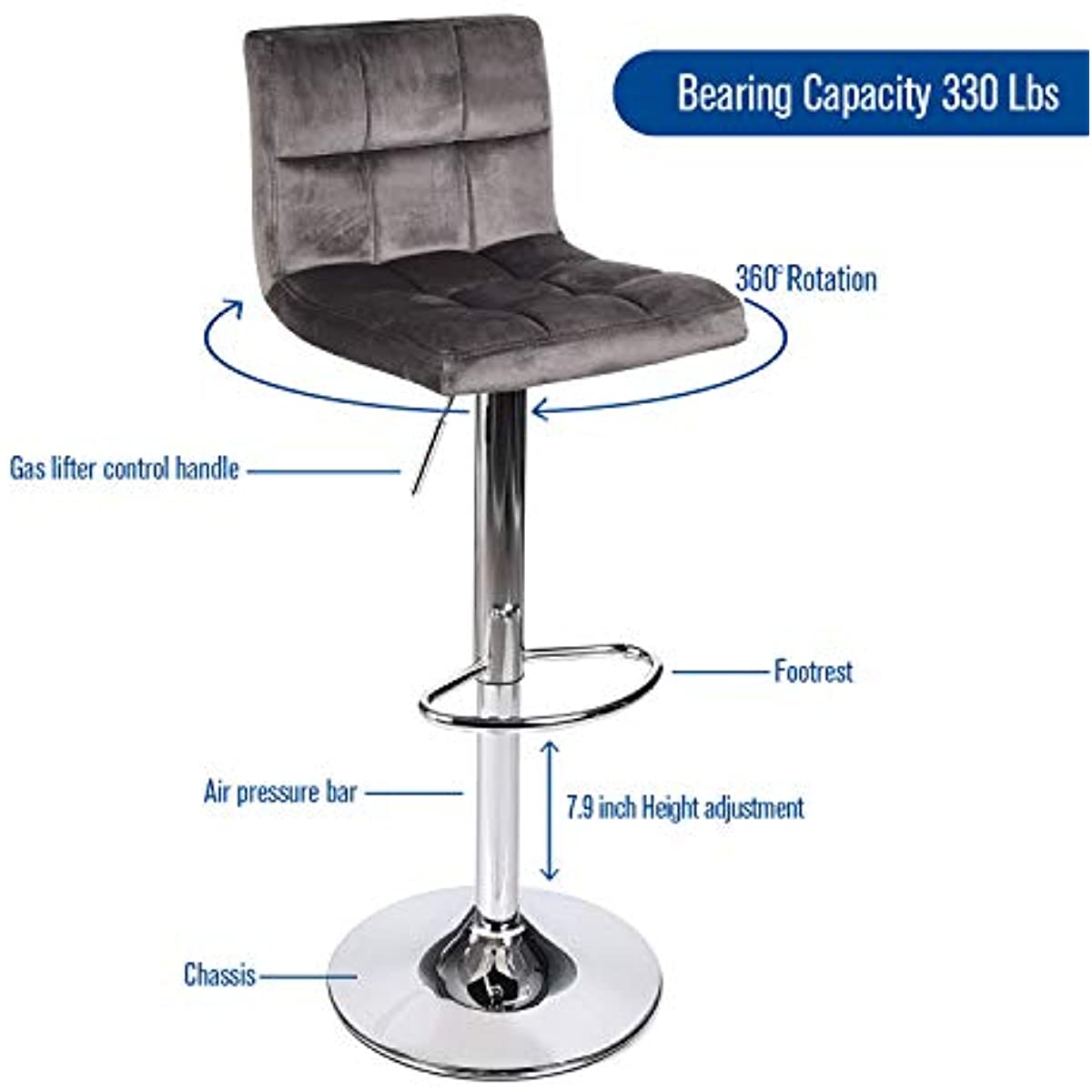 Grey velvet fabric armless bar stools descriptions