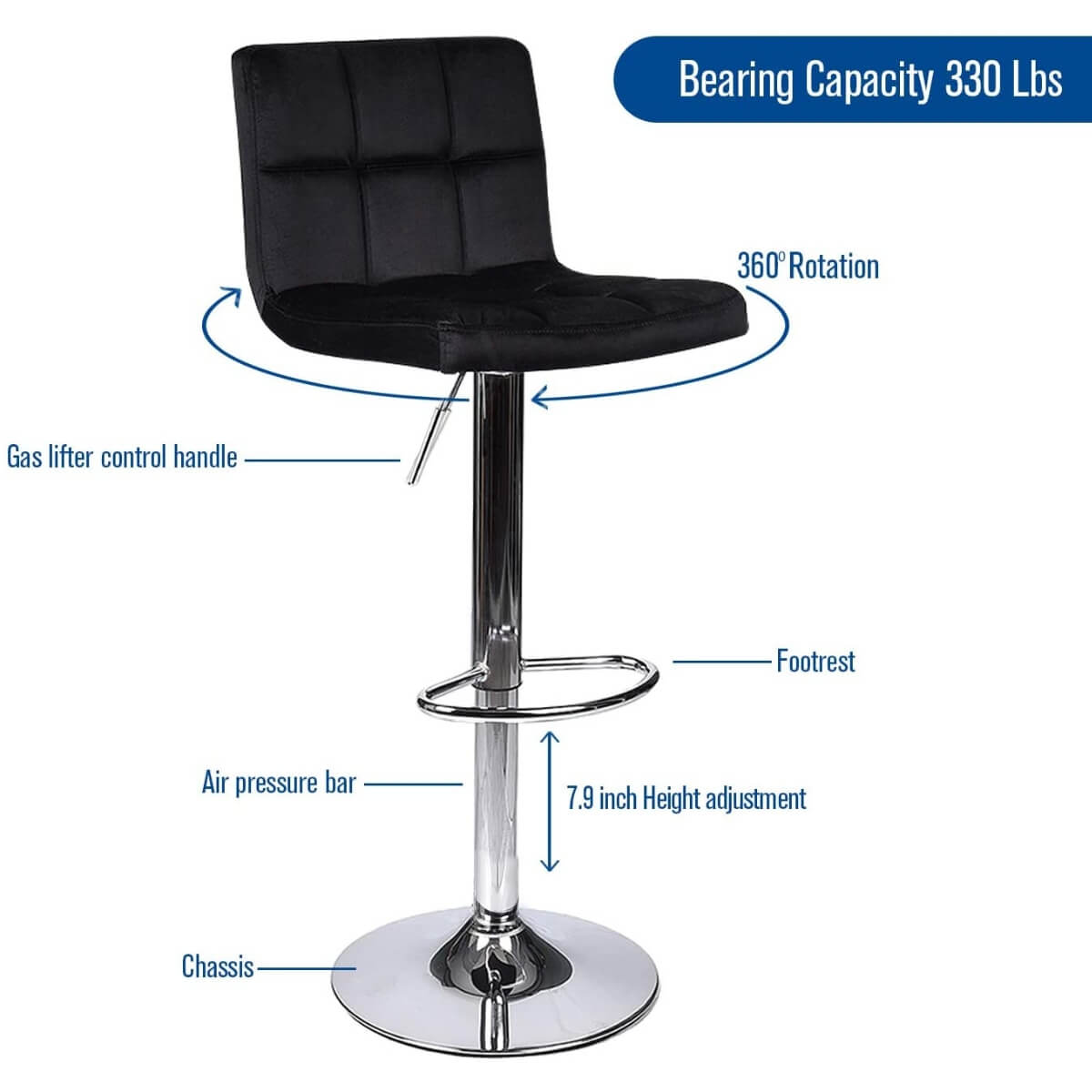 Black velvet fabric armless bar stools descriptions