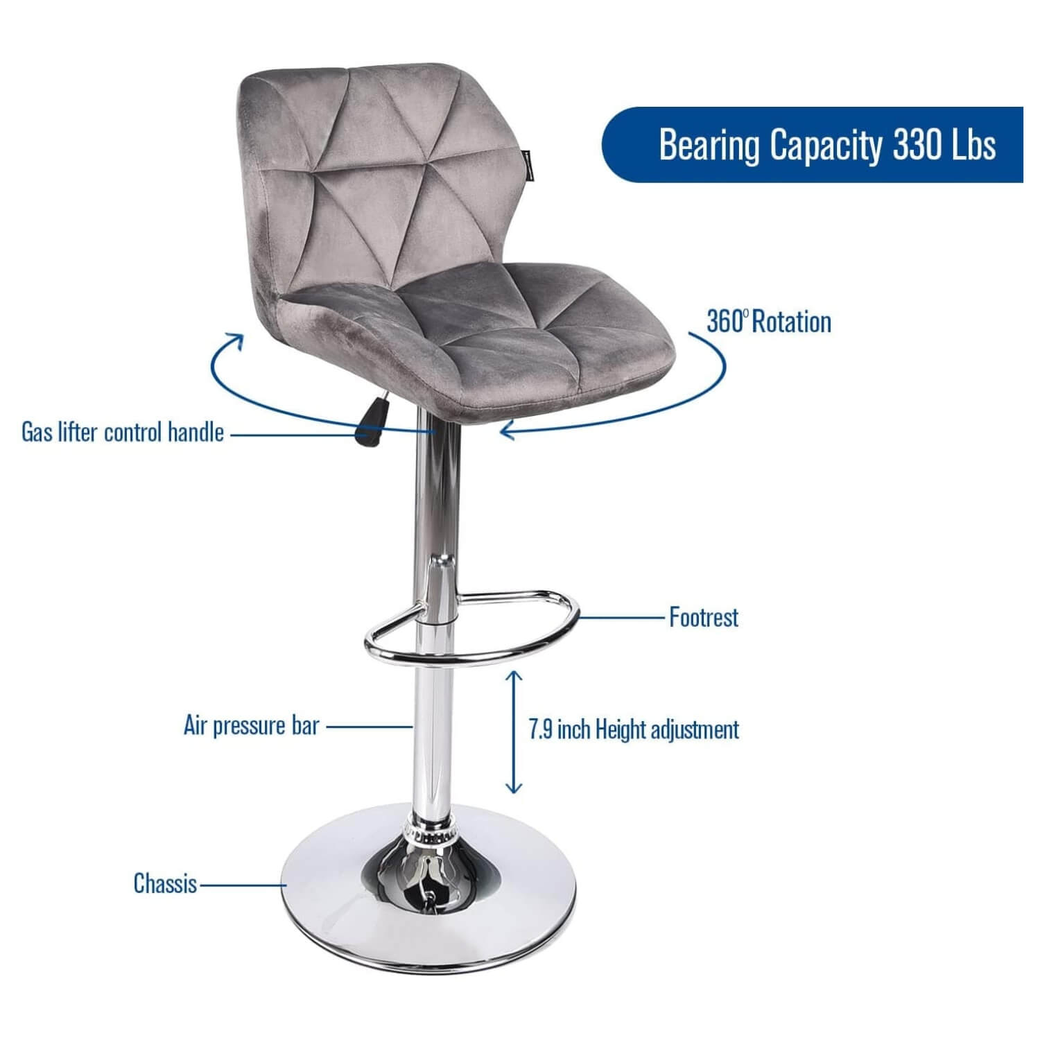 Elecwish Grey Bar Stools has six features