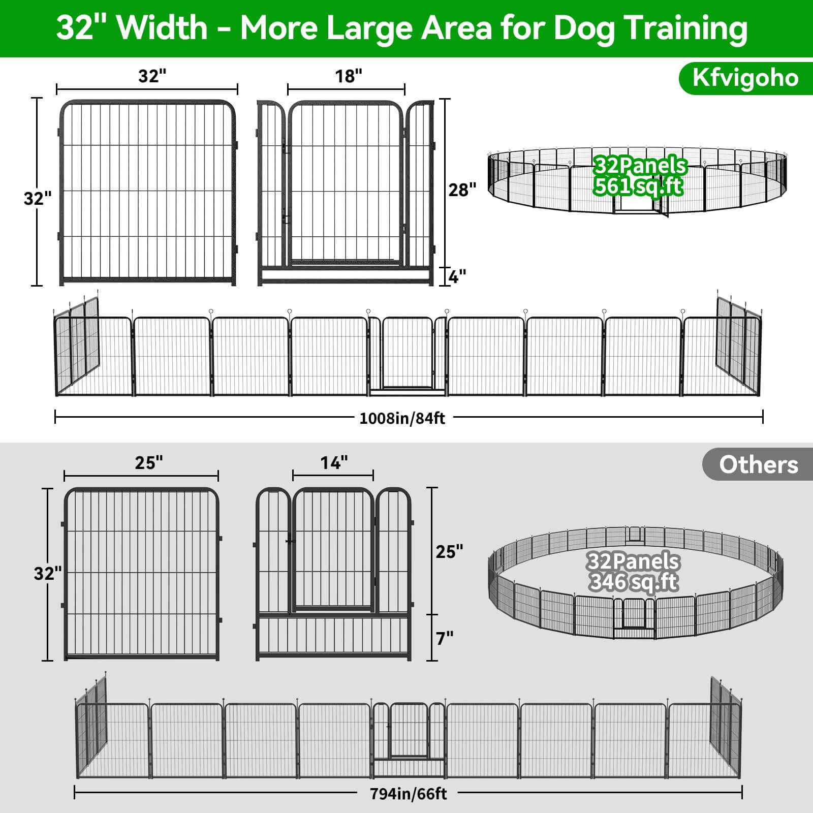 47ce4ae7-d3a3-48b5-97d4-ff39e5b9ab33/elecwish-Dog_Playpen-PS7300x2-5.jpg