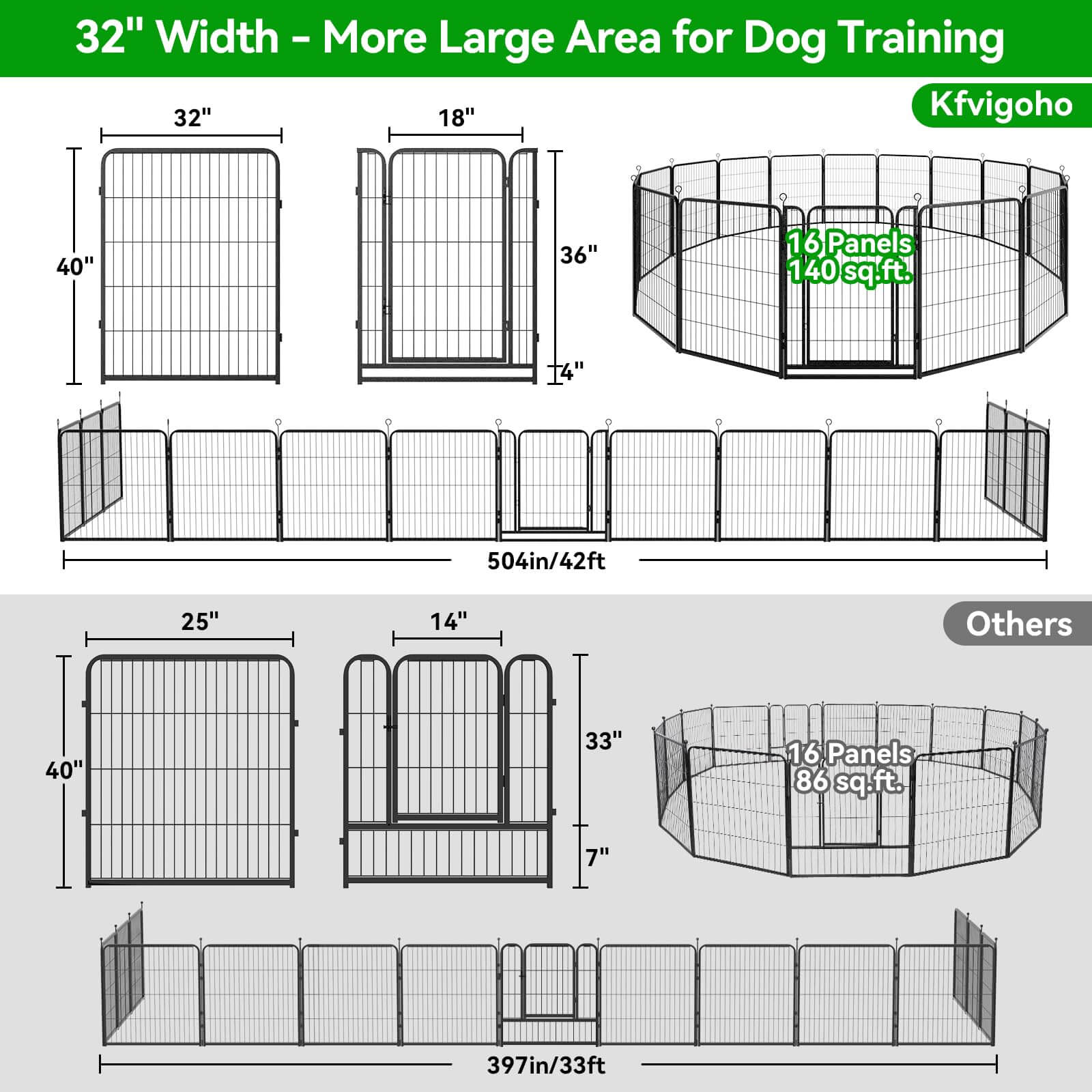 59da25ce-8c39-4c99-ba8a-e081cccec6ae/elecwish-Dog_Playpen-PS7302x2-4.jpg