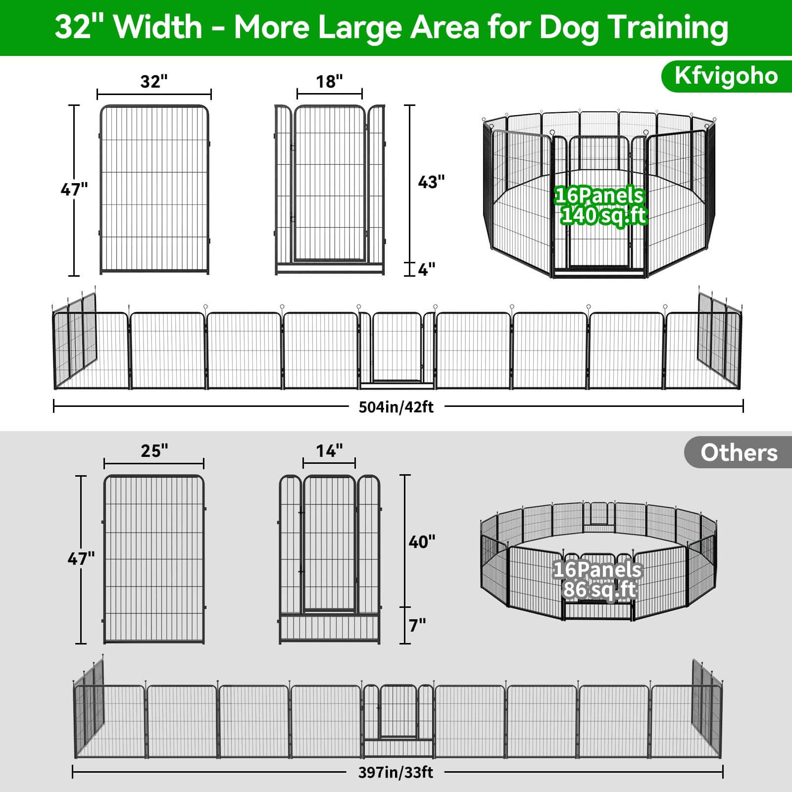 0f2f7706-3cd5-4ca7-83b1-5f73514fa5bf/elecwish-Dog_Playpen-PS7308x2-3.jpg