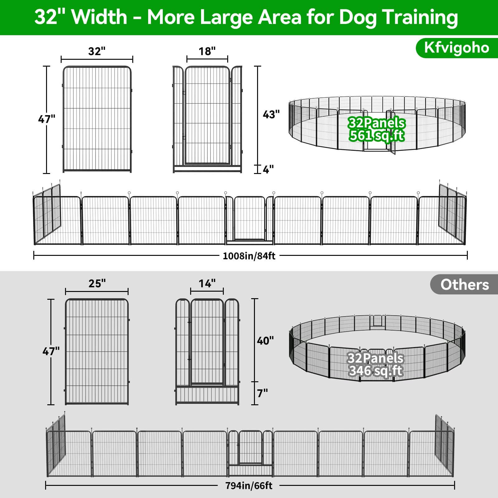 a049db46-62dc-4b43-876f-58b34023d37d/elecwish-Dog_Playpen-PS7308x4-5.jpg