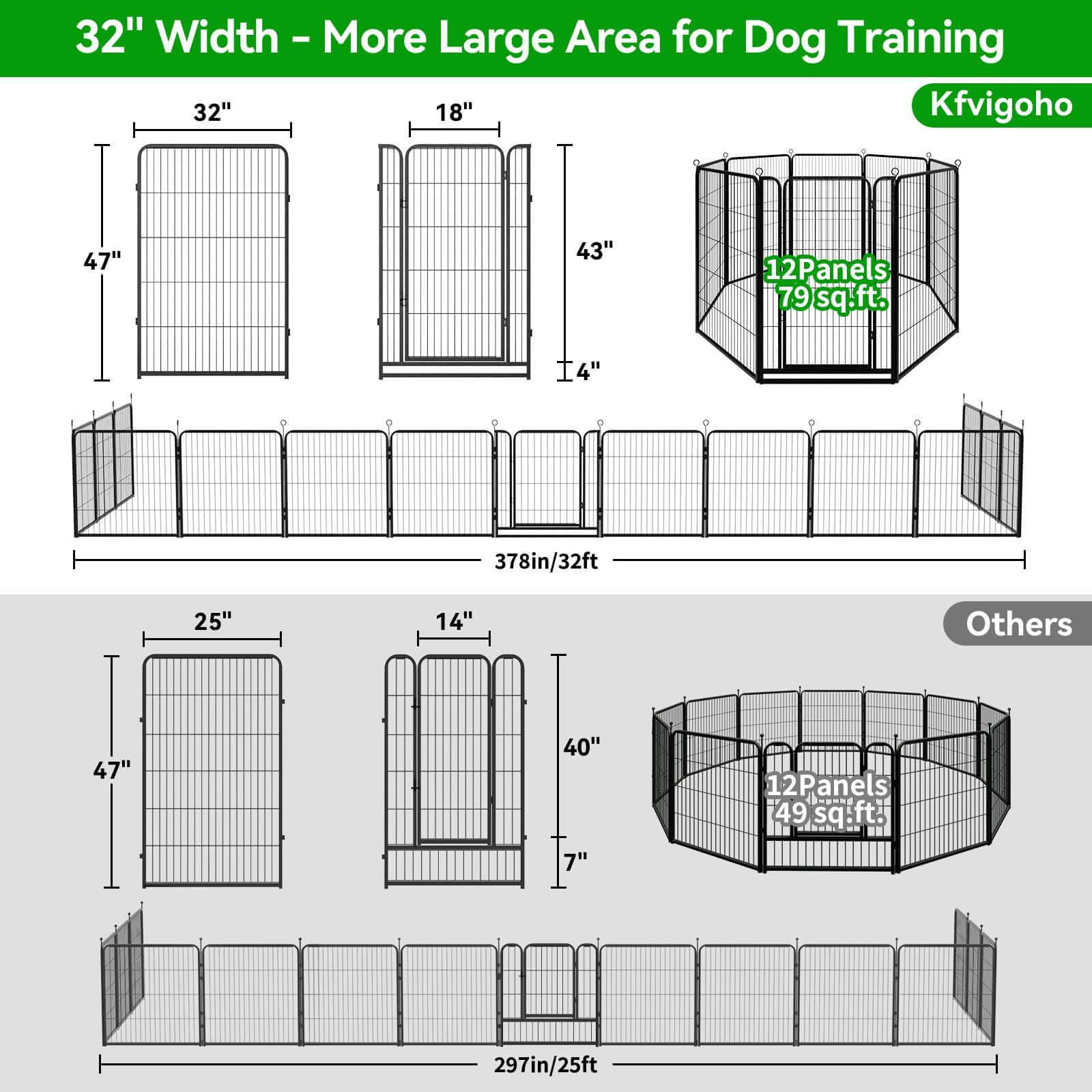 9d93512a-bc1e-4bfd-994f-1ec59c9bde66/elecwish-Dog_Playpen-US-PS7311-4.jpg
