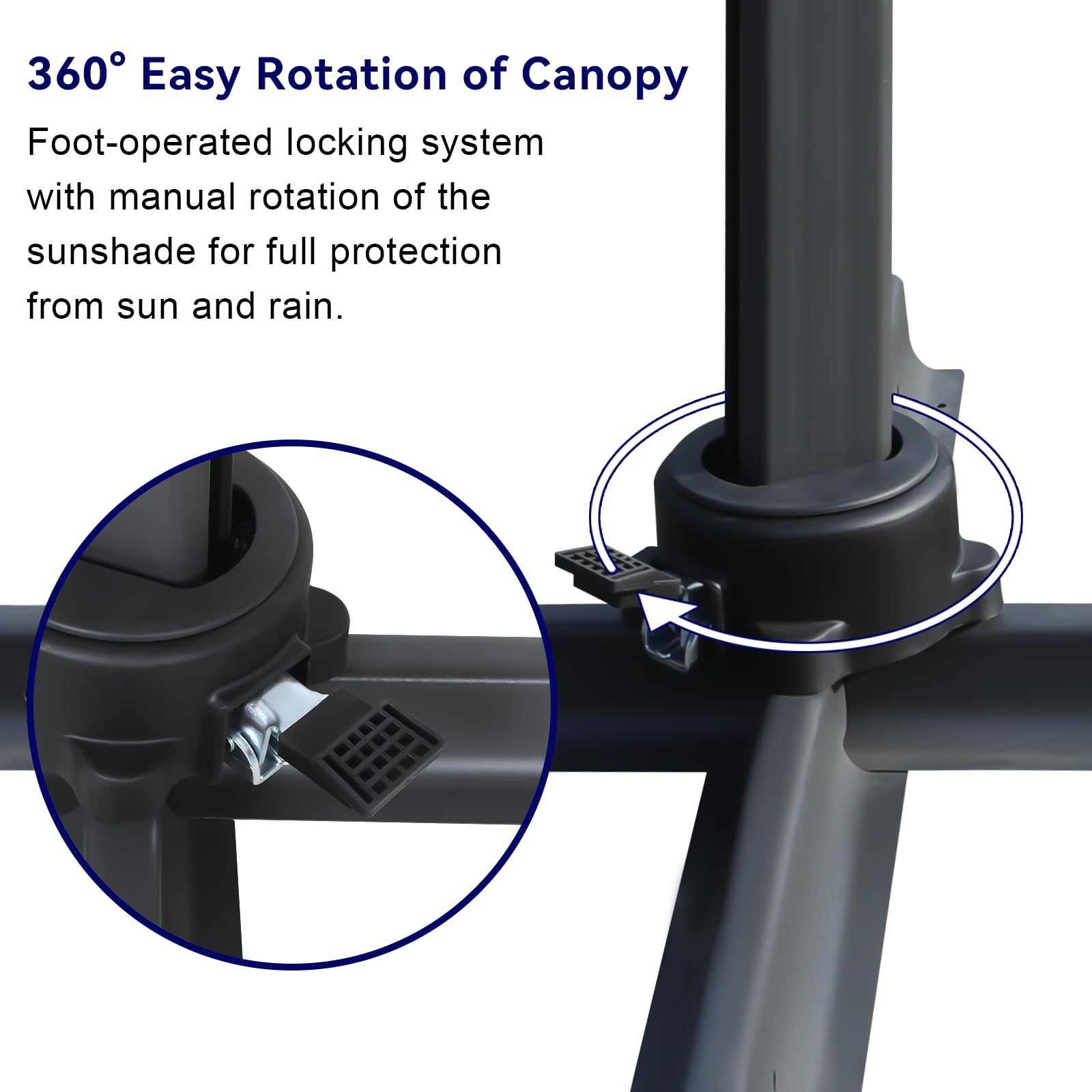 compex patio umbrella 10ft Large Round Cantilever Patio Umbrella with Base Included, Windpro