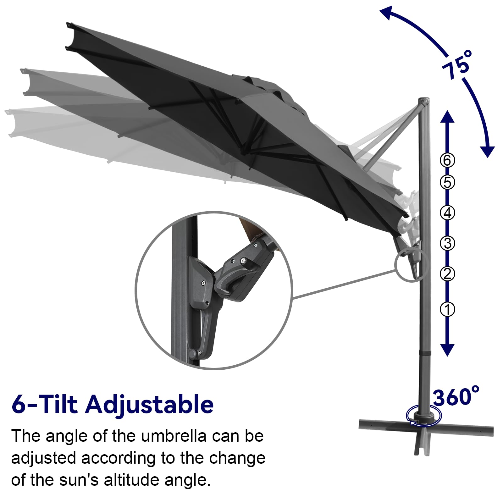 lchilds patio umbrella 10ft Large Round Cantilever Patio Umbrella with Base Included, Windpro