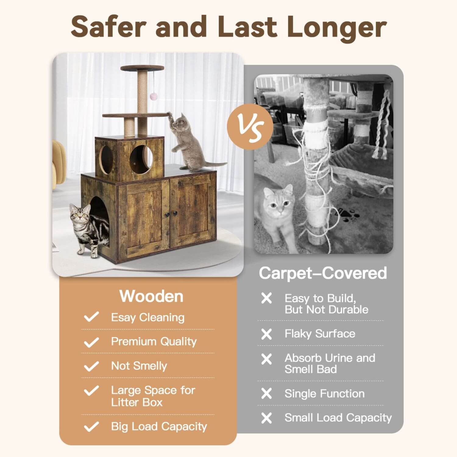 Cat Tree Cat Tower for Indoor Cats compares with others is safer and last longer