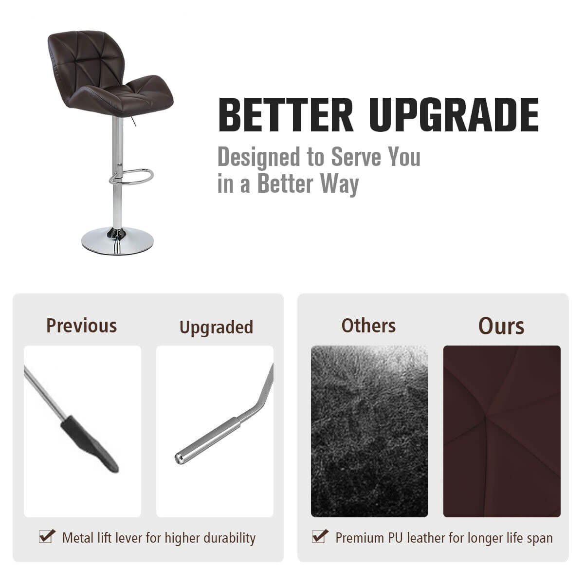 Elecwish brown bar stool OW001 has better upgrade