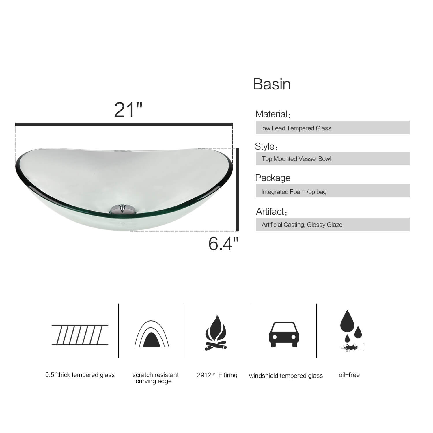 Elecwish Boat Clear Sink size and descriptions