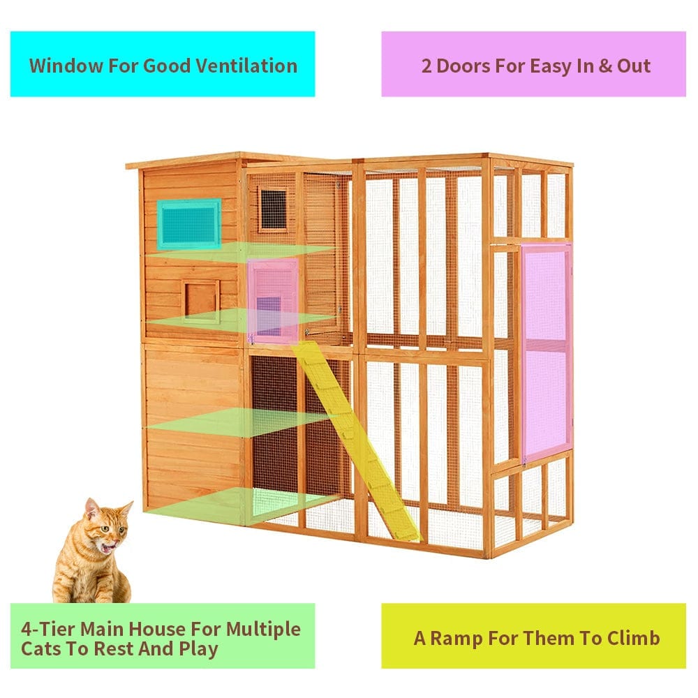 Elecwish Cat House PE1002OR has four features