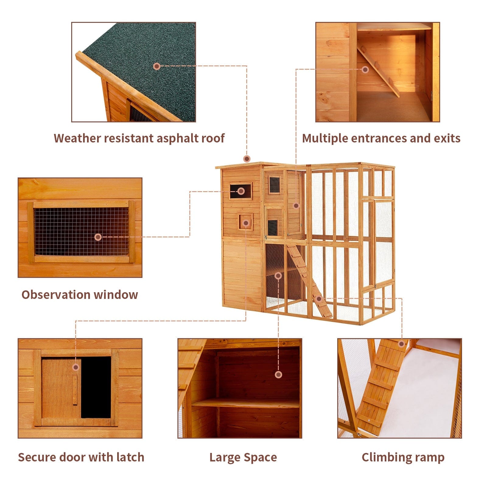 6 features of Elecwish Cat House PE1002OR